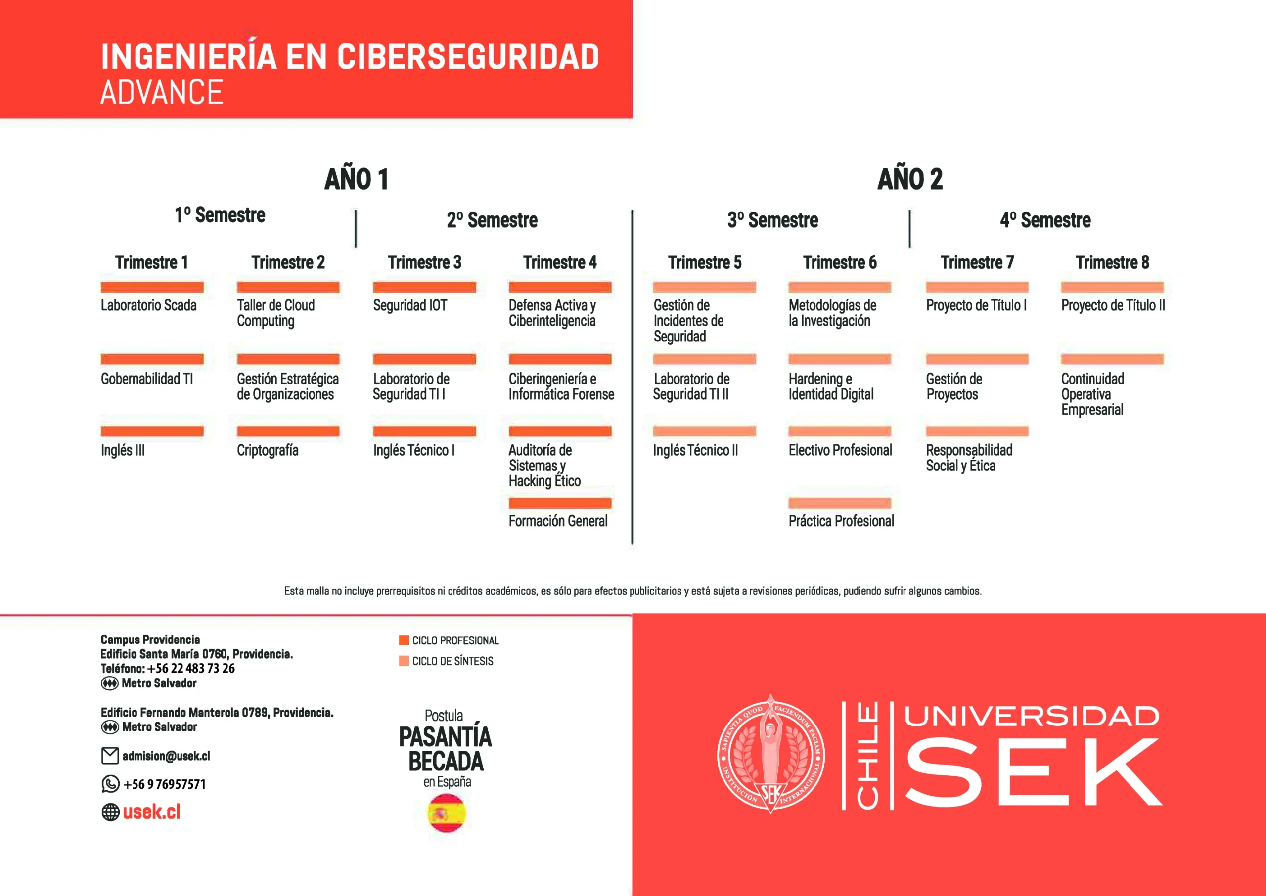 ingeniería en ciberseguridad advance en universidad sek