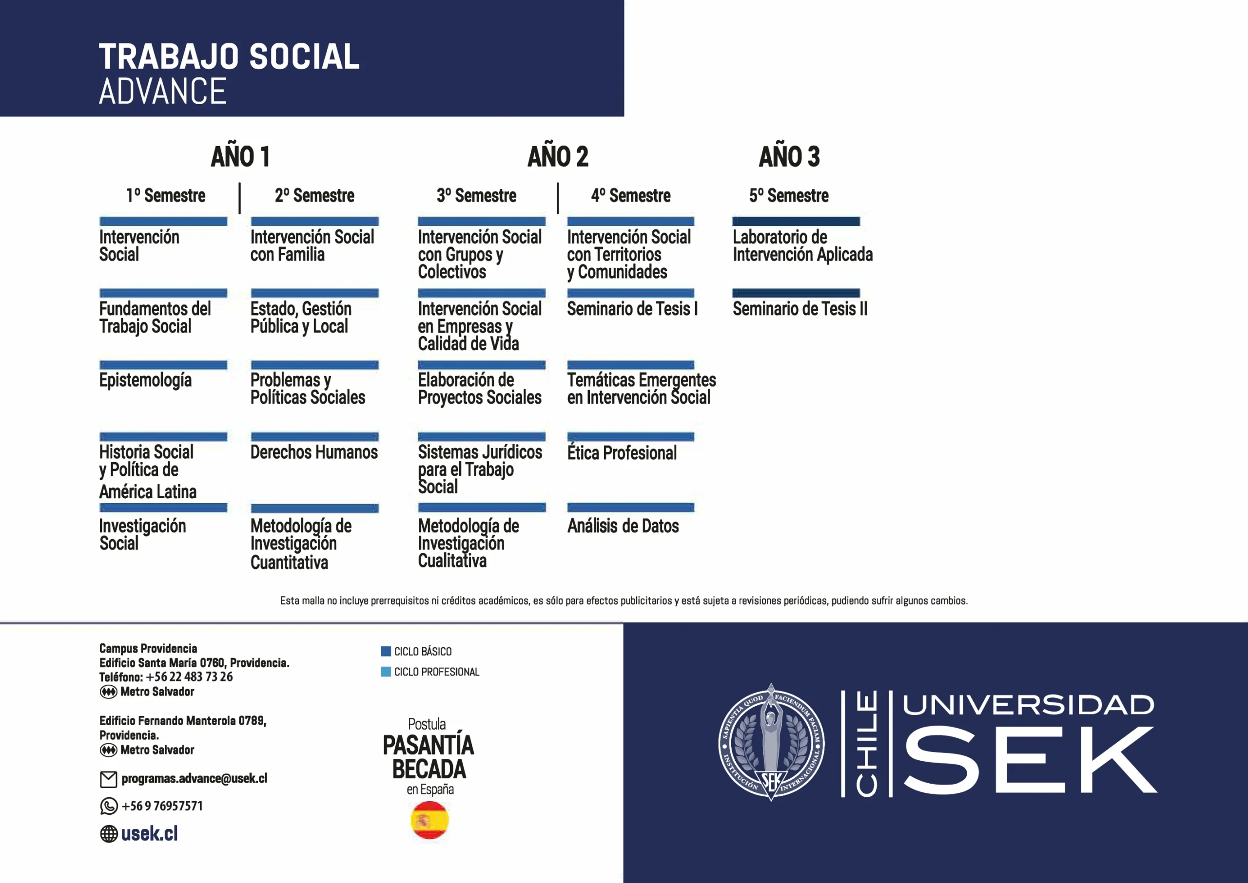 trabajo social advance 5 semestres de universidad sek