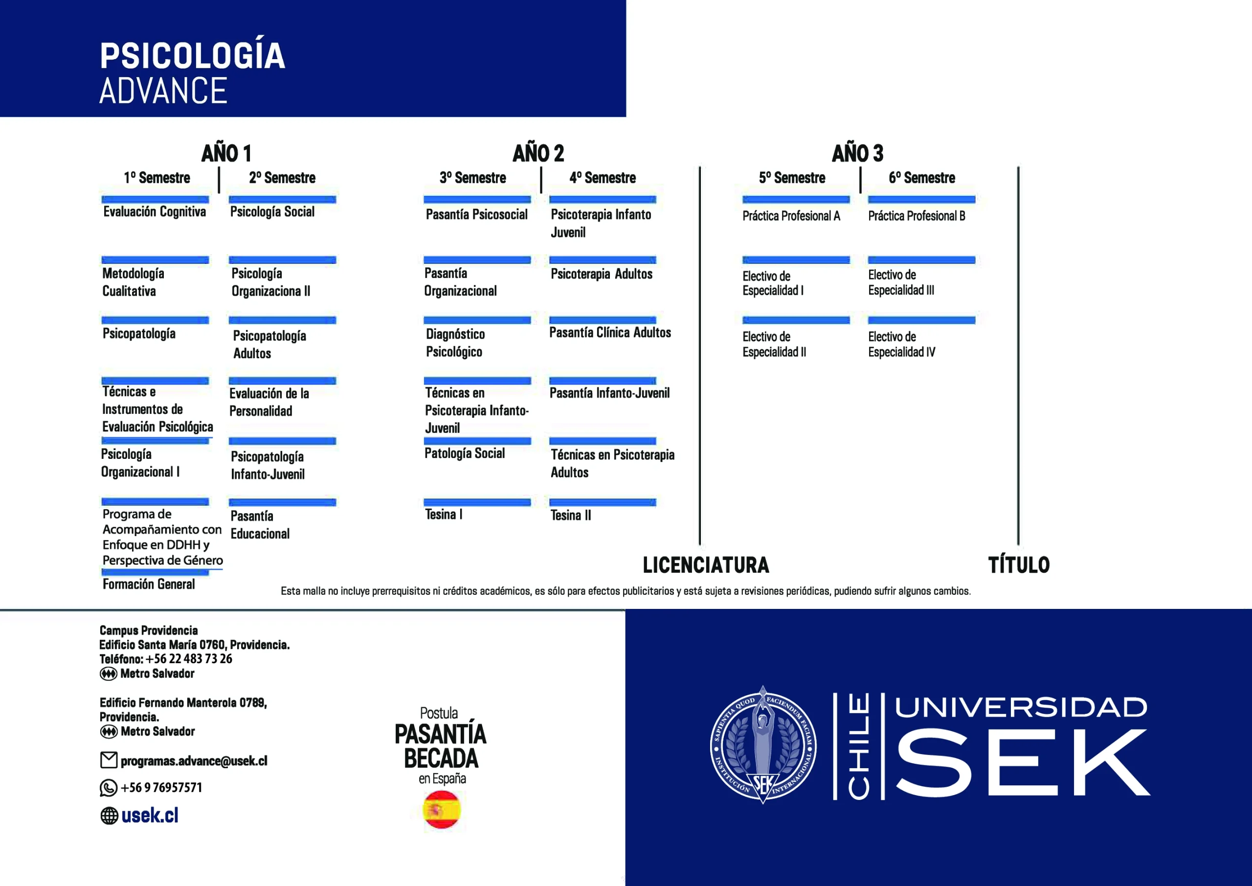 psicología advance en universidad sek